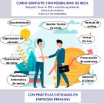 Curso actividades de venta 100% subvencionado